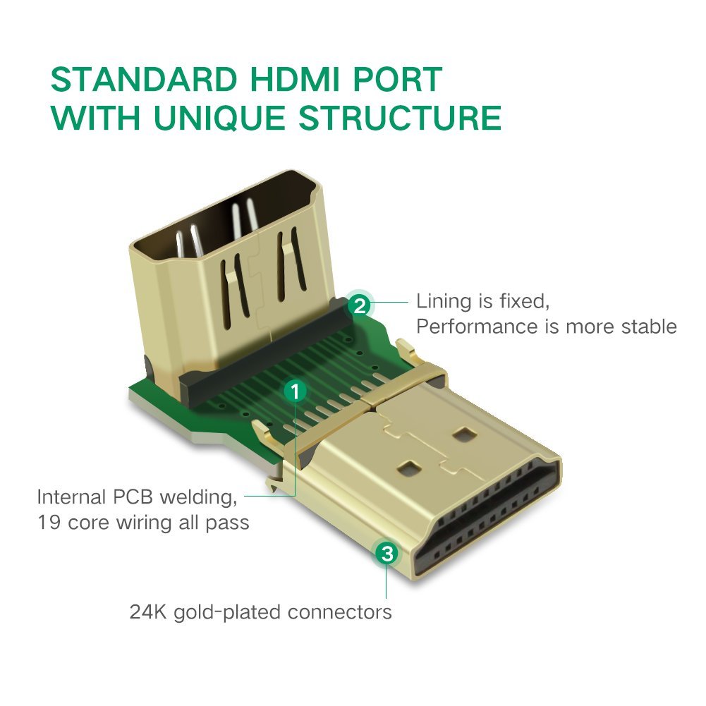 Đầu nối HDMI vuông góc 90 độ Ugreen 20109 (bẻ xuống) 