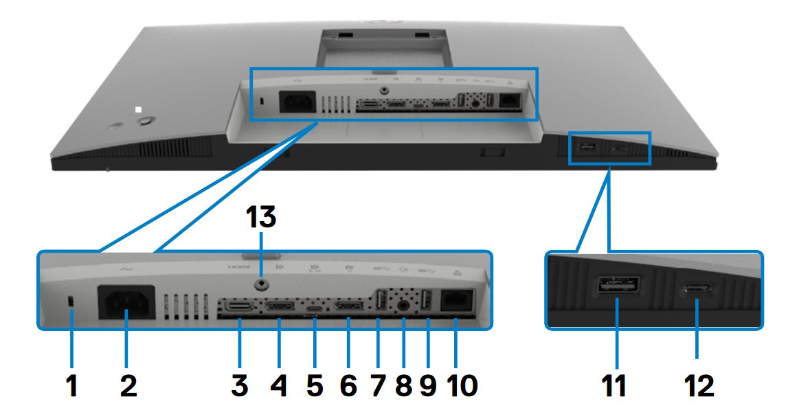 Dell UltraSharp U2421E connect 1