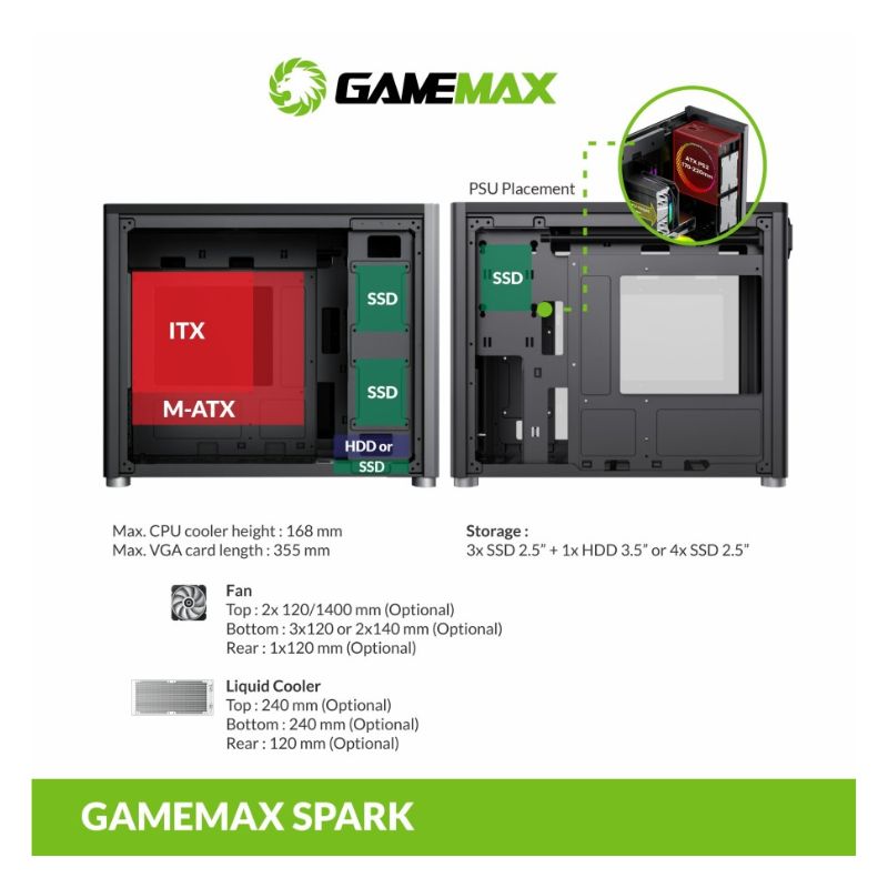 Vỏ máy vi tính GAMEMAX SPARK- Màu xám
