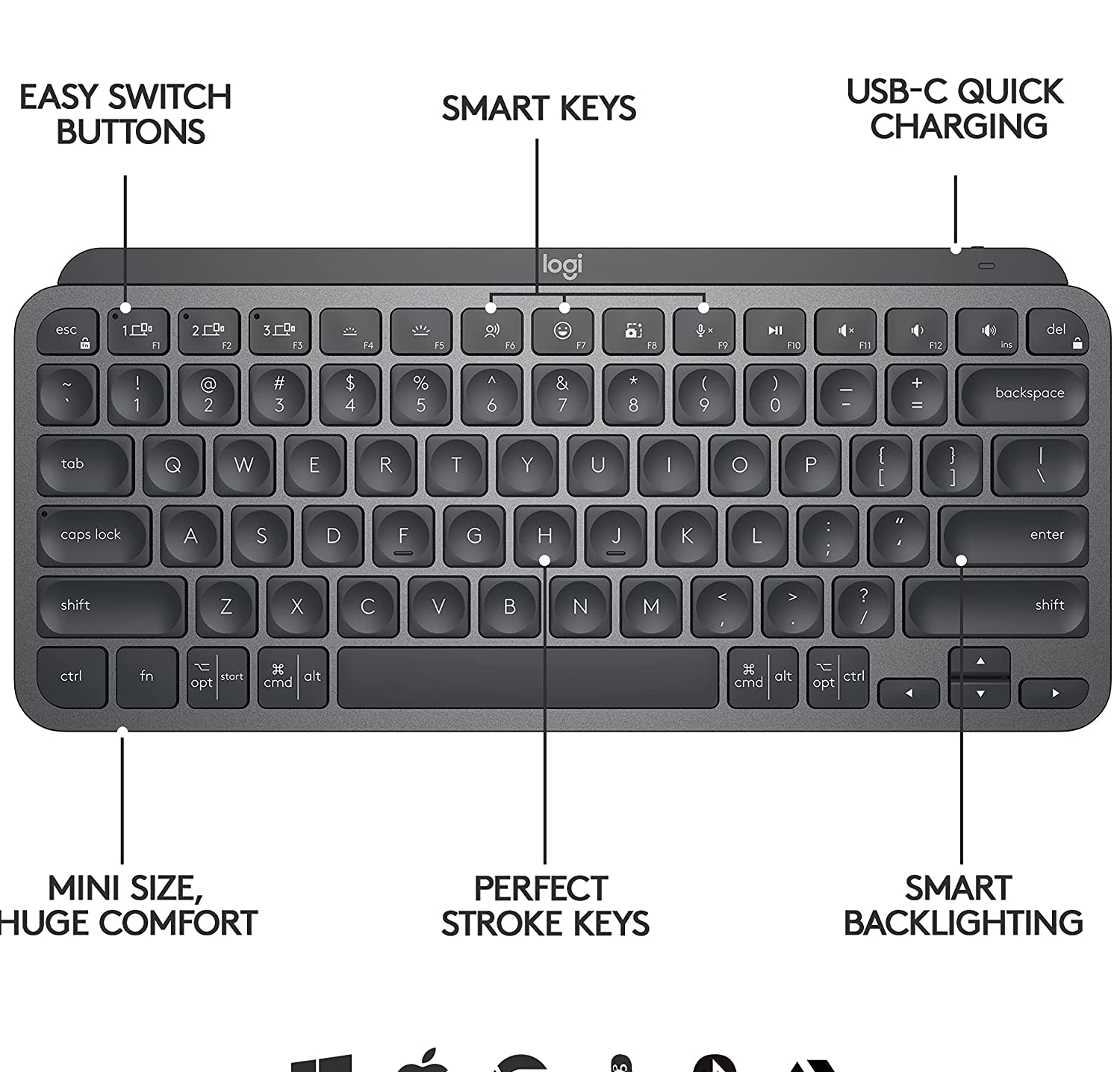 Ba`n phi´m không dây Wireles, Bluetooth Logitech MX Keys Mini (Xám d?m)