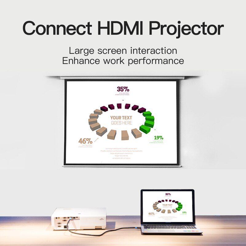 Cáp chuy?n d?i Displayport to HDMI 1.5m chính hãng Vention HADBG