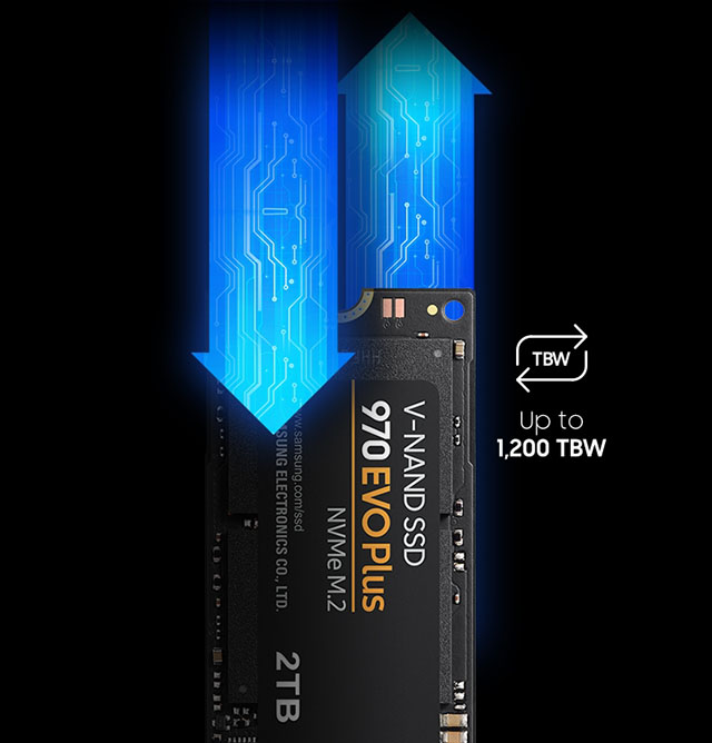 ? c?ng g?n trong SSD Samsung 970 EVO Plus PCIe NVMe V-NAND M.2 2280 250GB MZ-V7S250BW