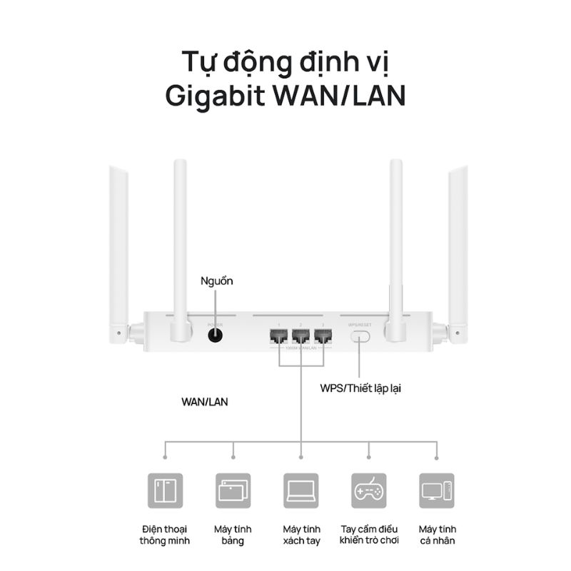 Bộ định tuyến WiFi HUAWEI AX2 | WiFi 6 5GHz hỗ trợ lên đến 1500 Mbps FeiLB Open Market/ Trắng