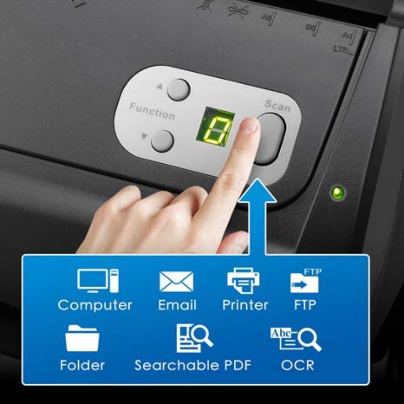 Máy quét Plustek SmartOffice PS286 Plus
