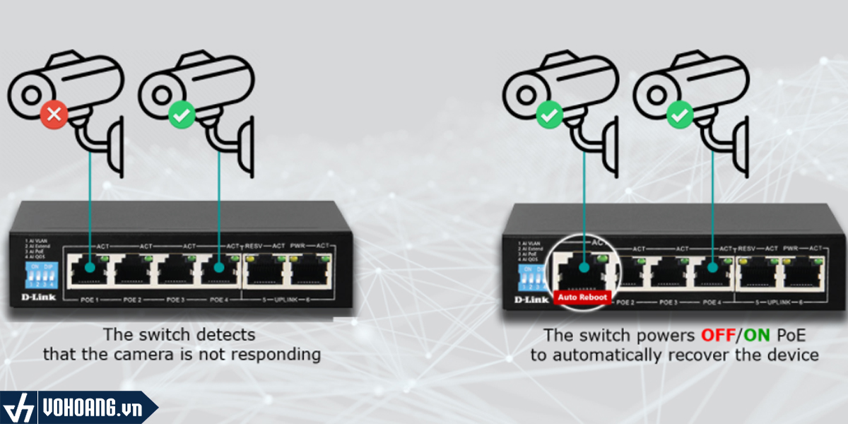 Thiết bị chuyển mạch Switch PoE D-Link 10 cổng DES-F1010P-E