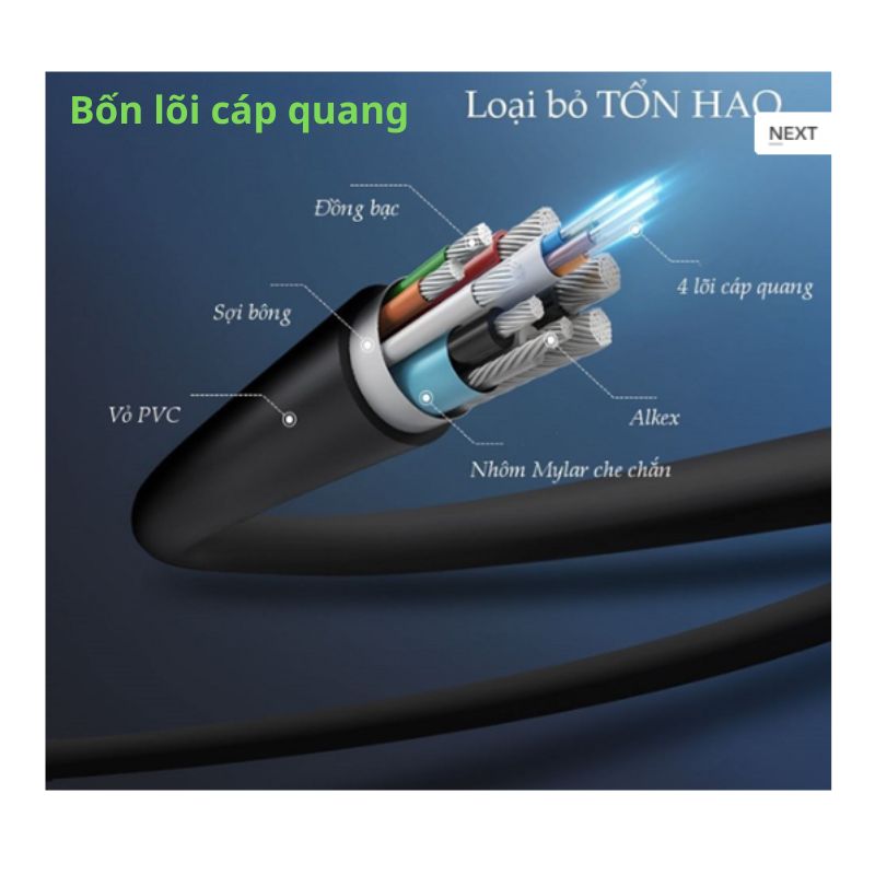 Cáp HDMI 2.0 sợi quang hợp kim kẽm 60m hỗ trợ 4K/60Hz chính hãng Ugreen 50220 cao cấp