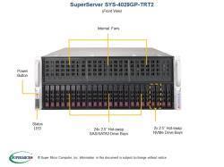 Máy chủ Supermicro SuperGPU SYS-4029GP-TRT2